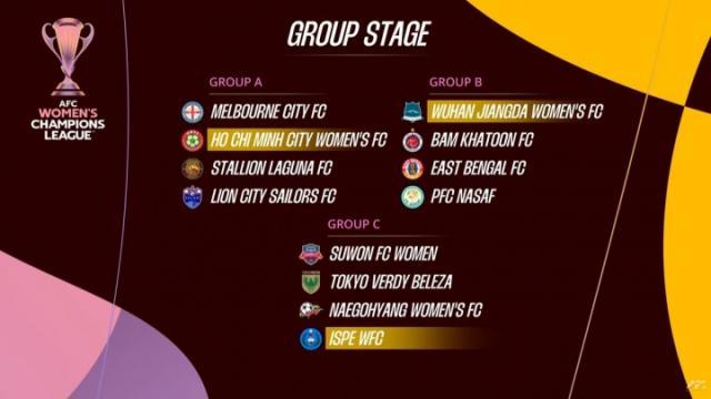 最好的小组 最好的小组