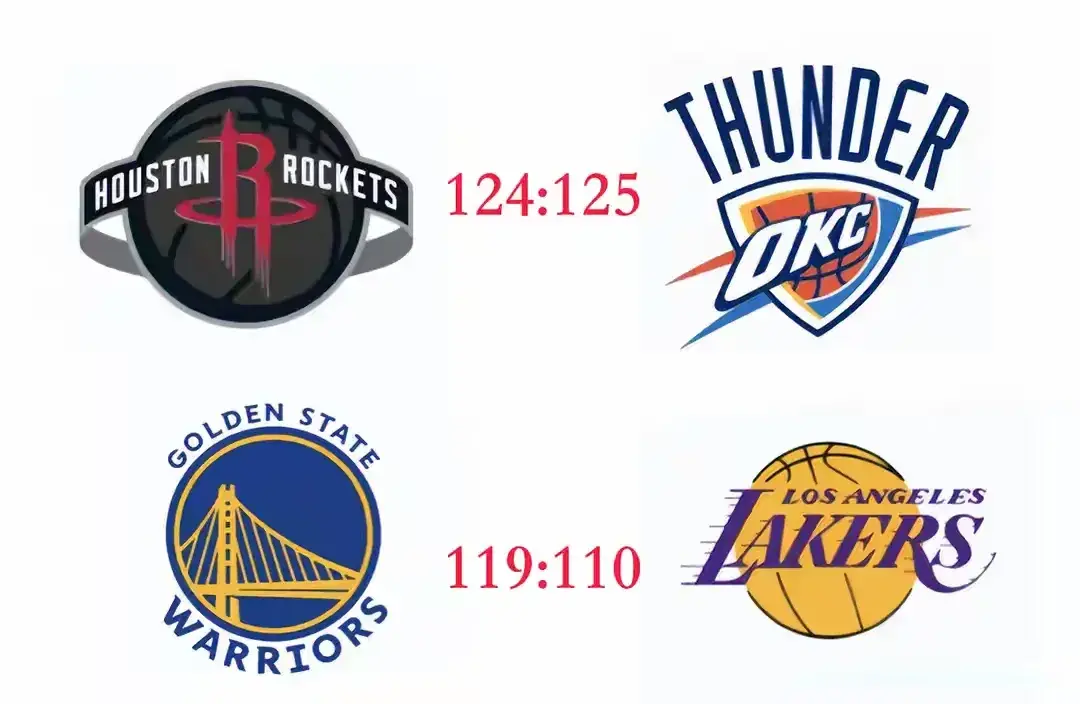 他们的问题, 东契奇在没, 火箭却仍被 他们的问题, 东契奇在没, 火箭却仍被